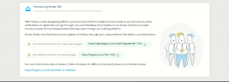How to Apply FXGlory Referral Code 71321